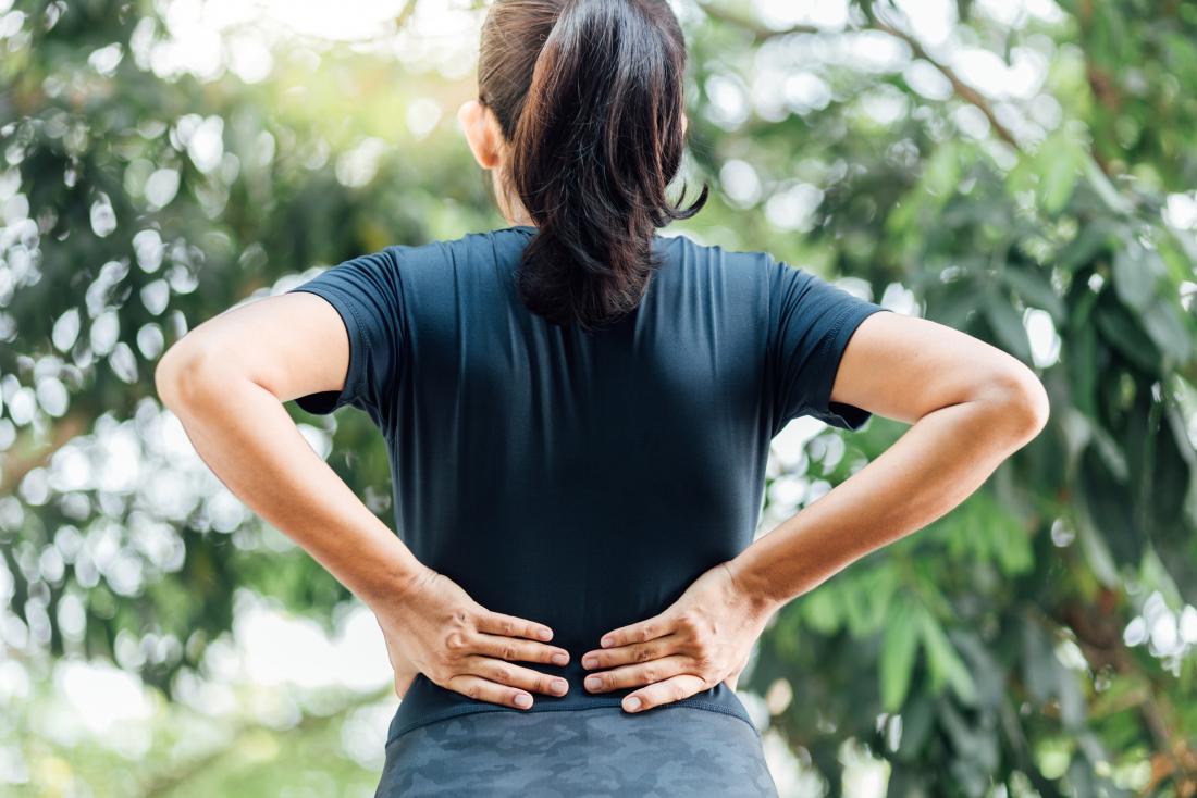 What are The Causes of Hip Pain?